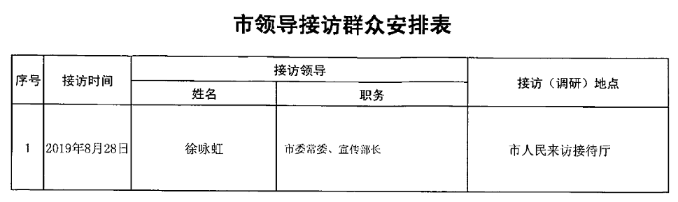 市领导接访群众安排表（徐咏虹）